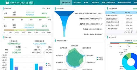 数字化时代下的数字内容制作服务 变革、机遇与挑战