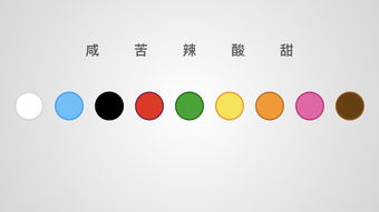 设计的两段对话 与产品和用户的心灵桥梁