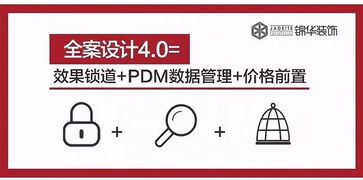 全案设计4.0团购节 楼盘专场设计服务，开启数字内容制作新纪元