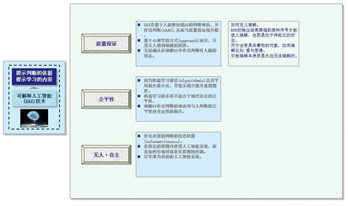深兰科技人工智能助力辽宁省制造业数字化转型与数字内容制作服务