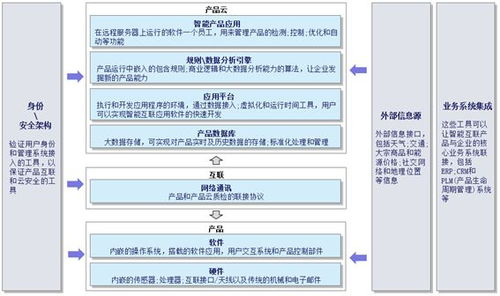深兰科技人工智能赋能辽宁制造 智能转型与数字内容新篇章